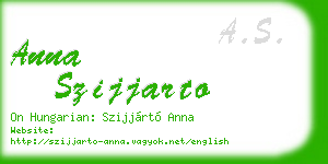 anna szijjarto business card